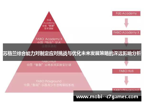 苏格兰综合能力对制定应对挑战与优化未来发展策略的深远影响分析
