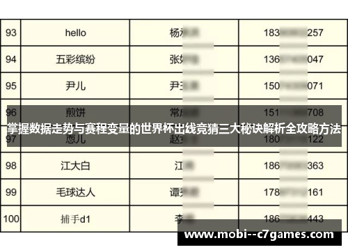 掌握数据走势与赛程变量的世界杯出线竞猜三大秘诀解析全攻略方法