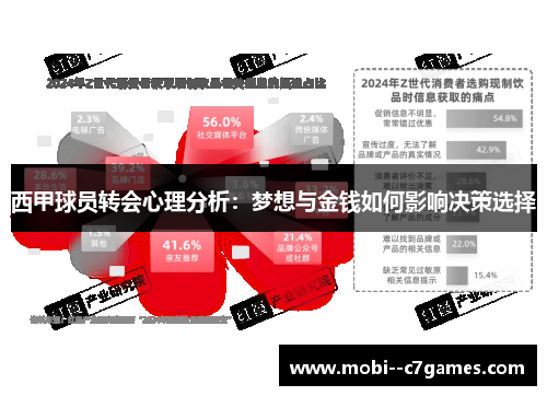 西甲球员转会心理分析：梦想与金钱如何影响决策选择